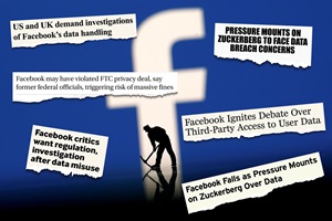 facebook scandal index