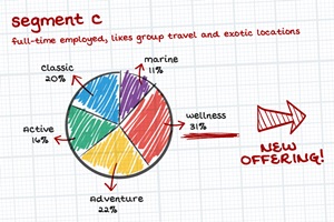 infographic segmentation index image 01